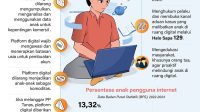 20250422-pp-tunas-lindungi-anak.jpg