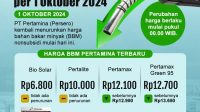 harga_bbm_pertamina_resmi_turun_01.jpg