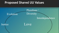 Proposed-Shared-UU-values.png
